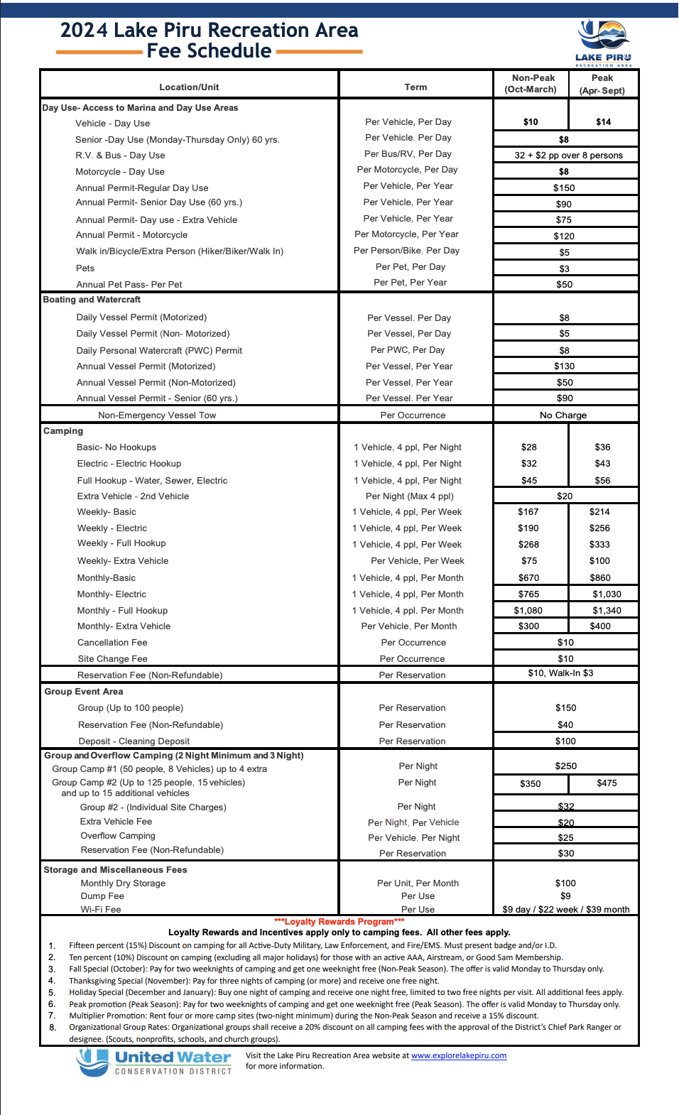 2024 Lake Piru Fee Schedule Preview
